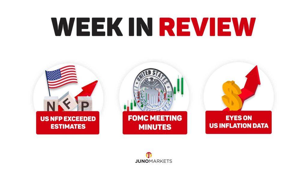 week in review